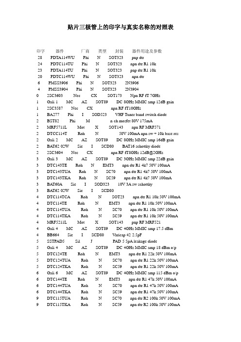 贴片三极管上的印字与真实型号对照手册