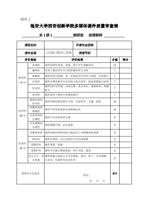 多媒体授课审查附表1-3