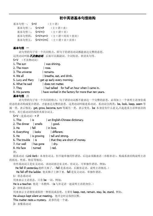 初中英语基本句型结构知识讲解