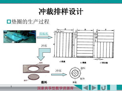 冲裁排样设计