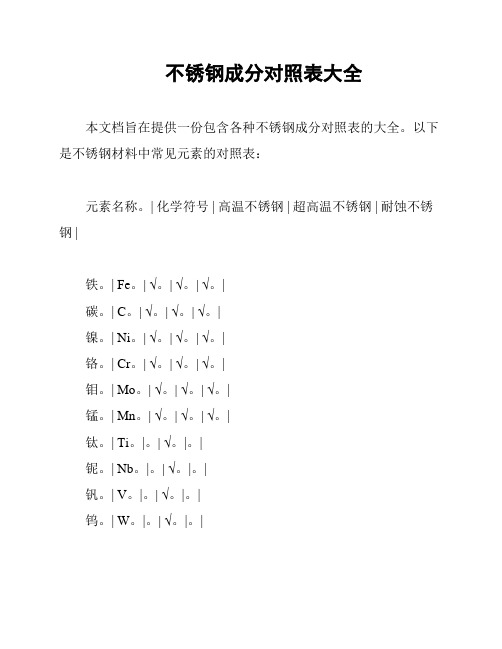 不锈钢成分对照表大全