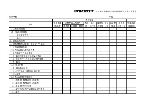 财务报表-财会【2018】15号