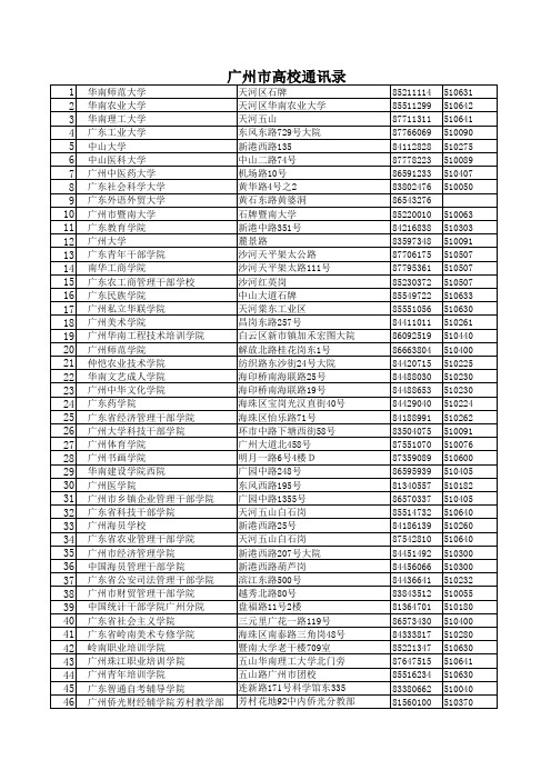 广州市高校通讯录