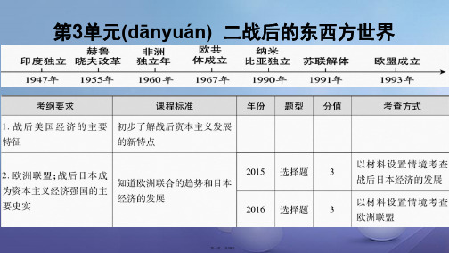 广东中考历史第一部分基础过关模块六世界现代史第三单元二战后的东西方世界课件