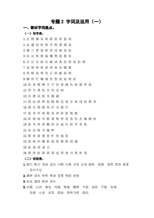 最新人教部编版小学五年级上册语文期末复习专题：字词(一)(知识盘点+试题)