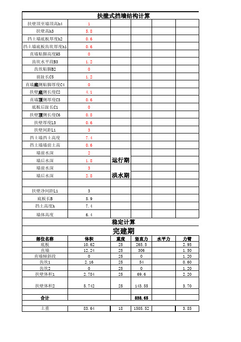 扶壁式挡墙计算