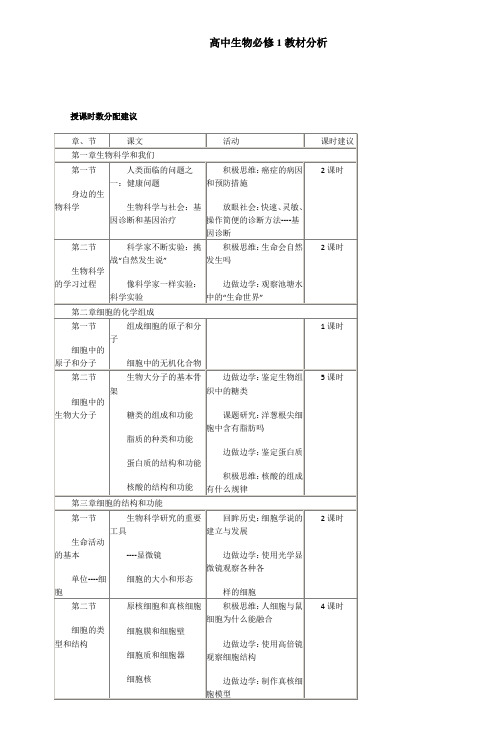 高中生物必修1教材分析