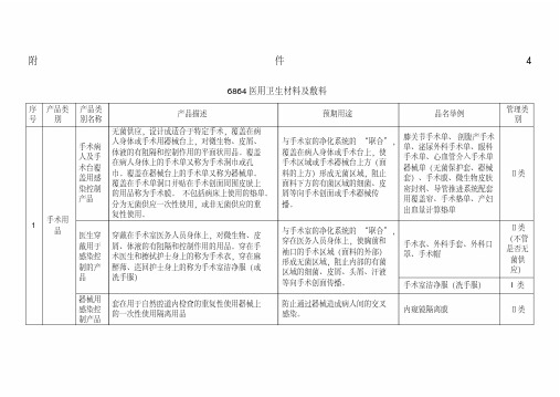 《6864医用卫生材料及敷料》