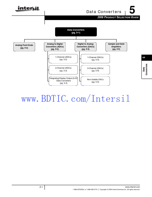 intersil DataConversion 数据转换器产品选型指南