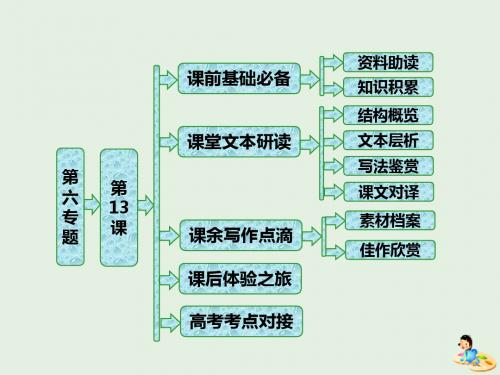 2018_2019学年高中语文第六专题第13课柳敬亭说书柳敬亭传课件苏教版选修传记