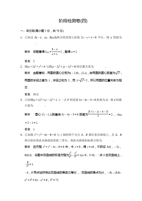 2014高考数学二轮专题复习(苏教版文科)Word版训练 专题提升训练阶段检测卷4