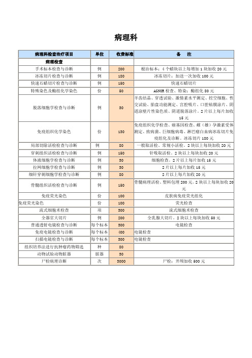 天津市病理科医疗收费