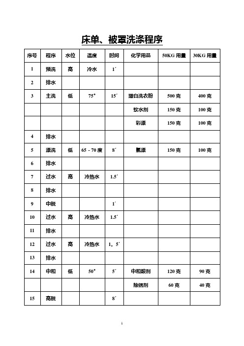 洗衣场布草洗涤程序