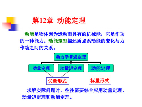 理论力学-动能定理