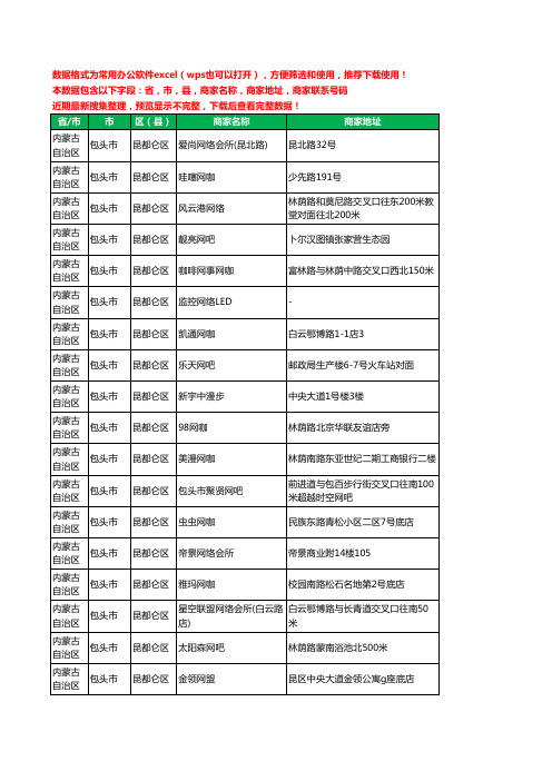 2020新版内蒙古自治区包头市昆都仑区网吧工商企业公司商家名录名单黄页联系电话号码地址大全73家