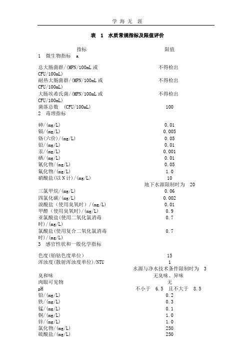 中华人民共和国自来水水质国家标准.pptx