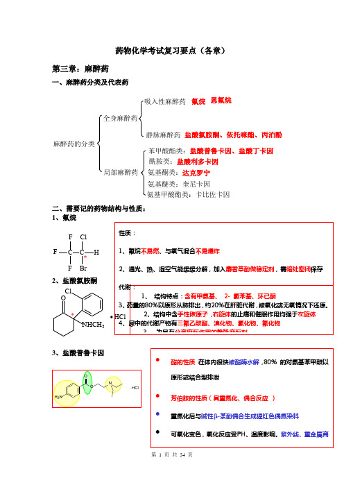 药物化学备考资料 (1)