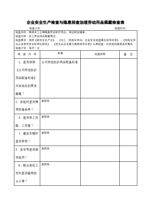 企业安全生产检查与隐患排查治理劳动用品佩戴检查表