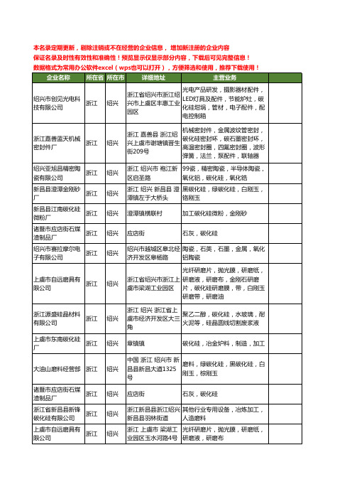 新版浙江省绍兴碳化硅工商企业公司商家名录名单联系方式大全14家