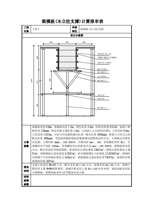 梁模板(木立柱支撑)安全报审表