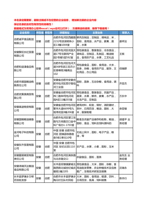 2020新版安徽省合肥面粉工商企业公司名录名单黄页大全79家