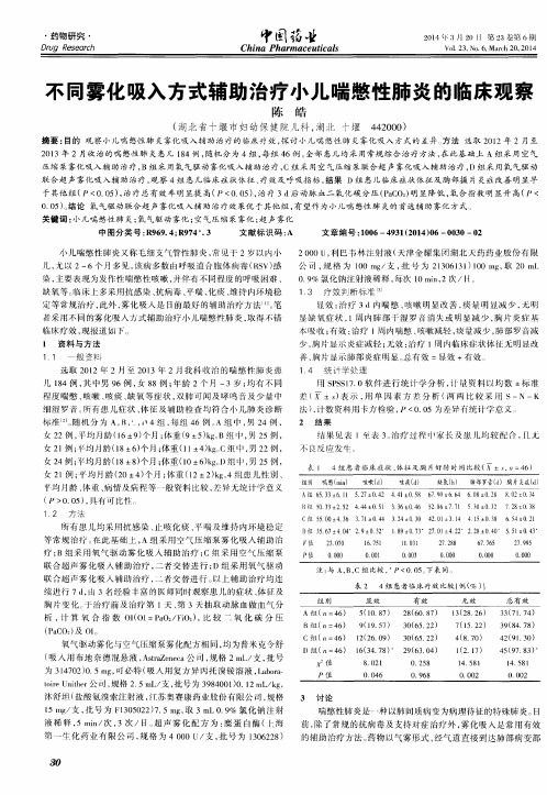 不同雾化吸入方式辅助治疗小儿喘憋性肺炎的临床观察