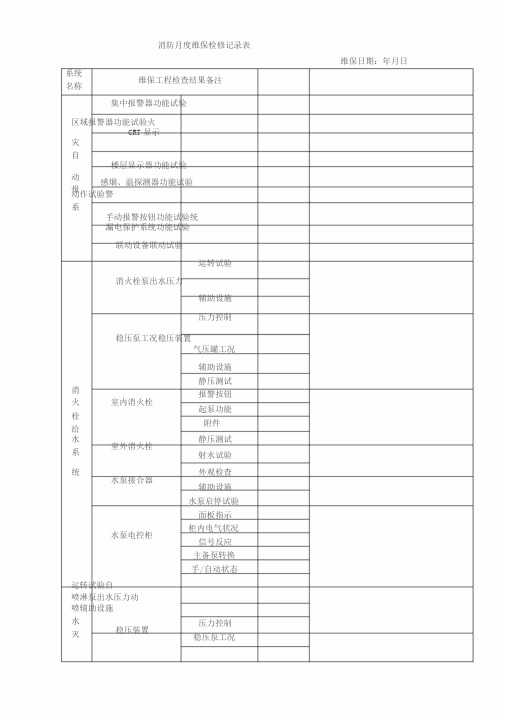 消防维保月度检查表