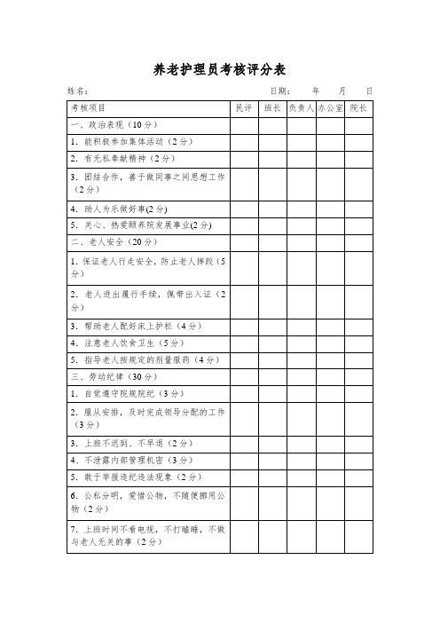 养老护理员考核评分表