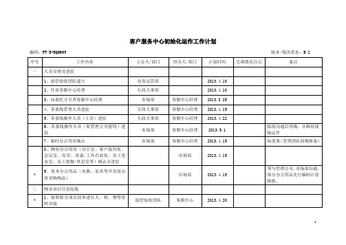 客户服务中心初始化运作工作计划