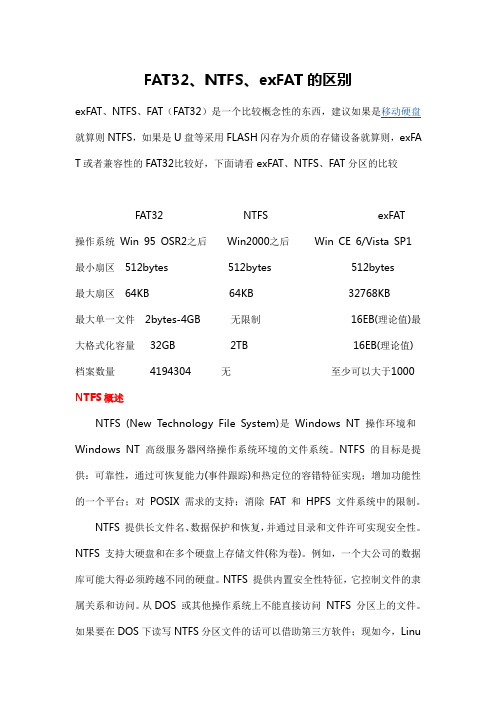 FAT32、NTFS、exFAT的区别