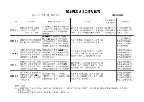 配合施工月报表2015年9月