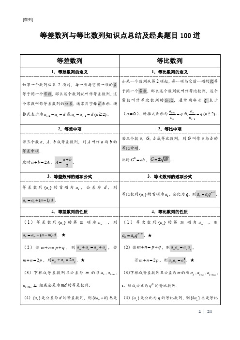 等差数列与等比数列类比总结(全面知识点+100道练习题附解析)精编材料word版