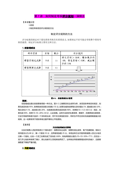 胡八一：8+1绩效量化模式 第7-12讲