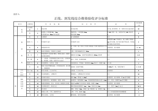 正线、到发线、道岔综合维修验收评分标准