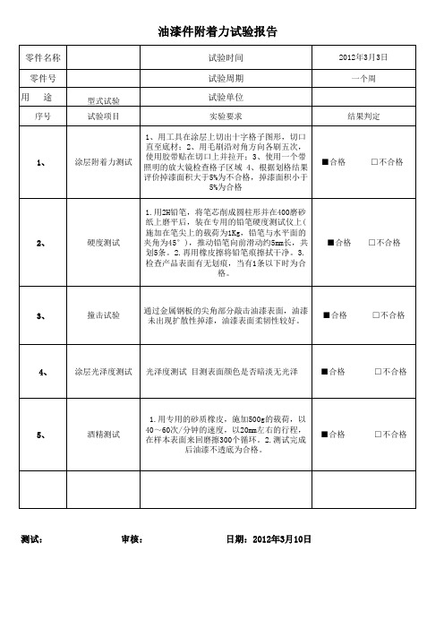 附着力实验报告