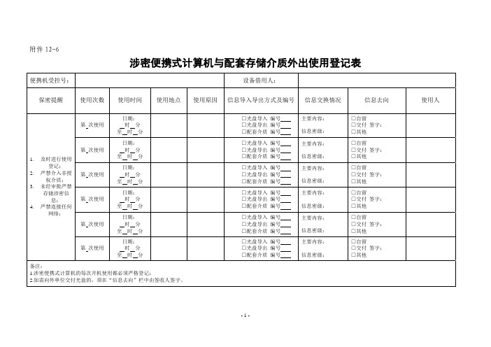 涉密便携式计算机与配套存储介质外出使用登记表