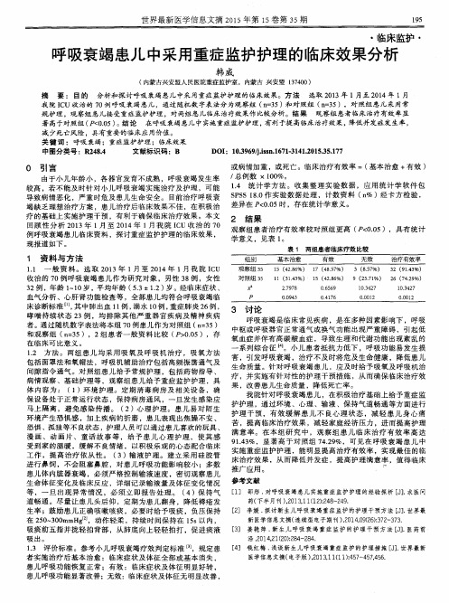 呼吸衰竭患儿中采用重症监护护理的临床效果分析