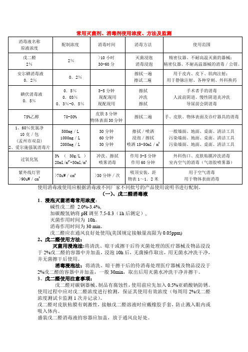 常用灭菌剂消毒剂使用浓度方法及监测