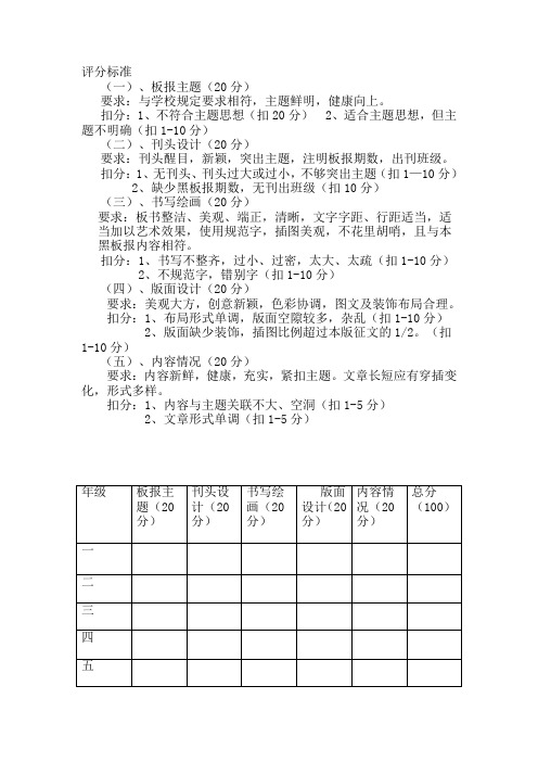 选青小学黑板报评分表