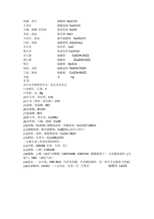 最全面的化学俗名