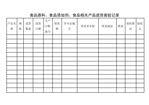 食品小作坊食品原料进货台账