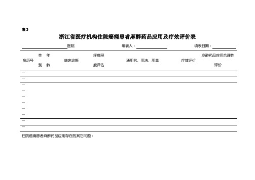 表3浙江省医疗机构住院癌痛患者麻醉药品应用及疗效评价表