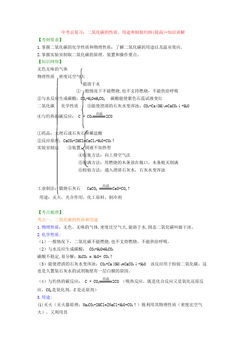 【化学】中考总复习：二氧化碳的性质、用途和制取归纳(提高)-知识讲解