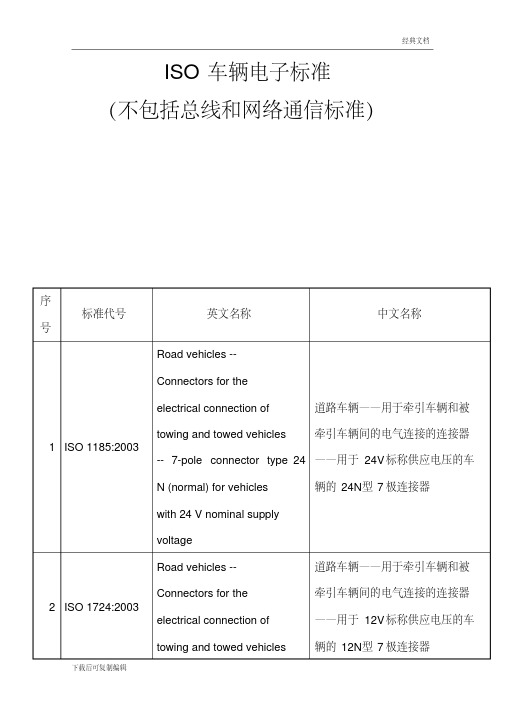 iso车辆电子标准