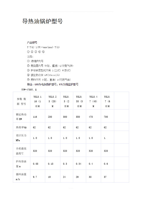 导热油炉锅炉型号说明