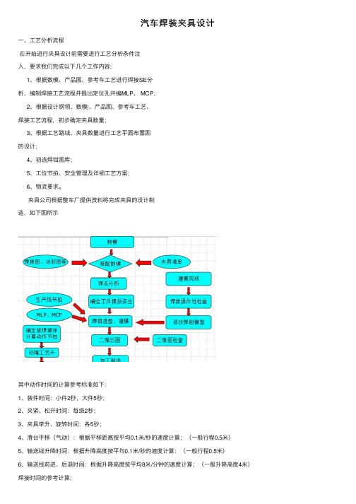 汽车焊装夹具设计