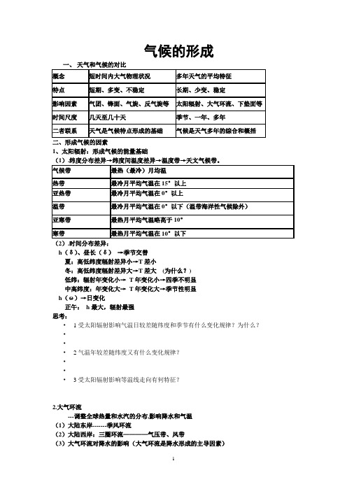 气候的形成