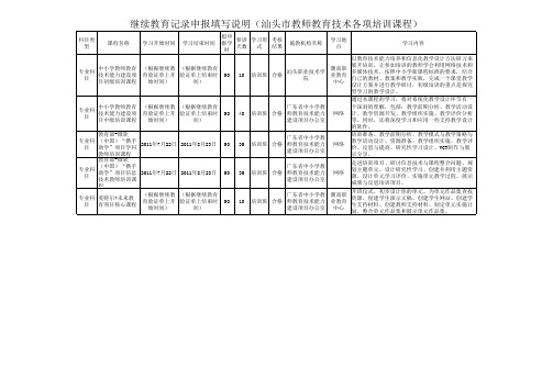 继续教育记录申报填写说明