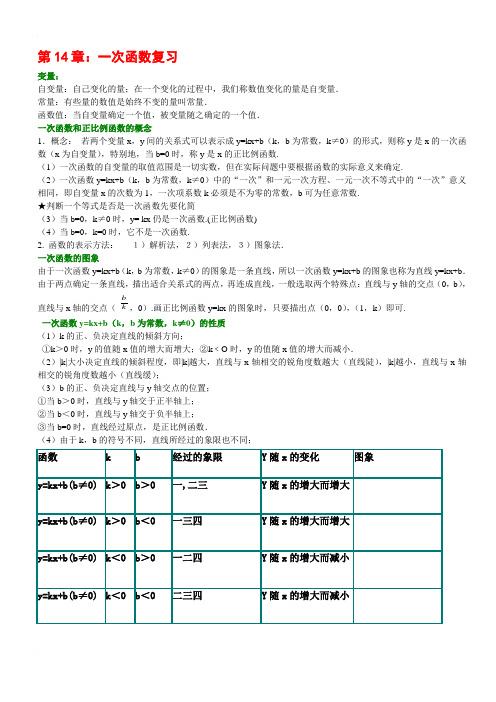 八年级数学上册第14章一次函数教材