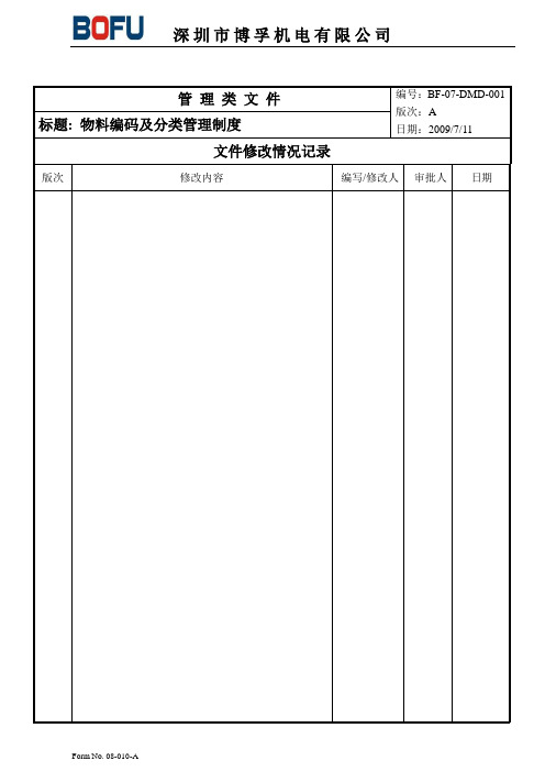 物料编码及分类管理制度